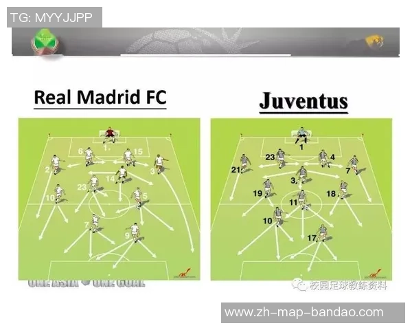 足球各位置的职责与角色解析助你更好理解比赛战术与球队运作 足球各位置的职责与角色解析助你更好理解比赛战术与球队运作